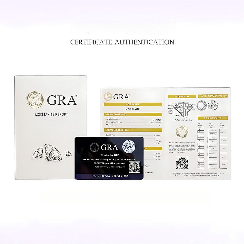 GRA Certification